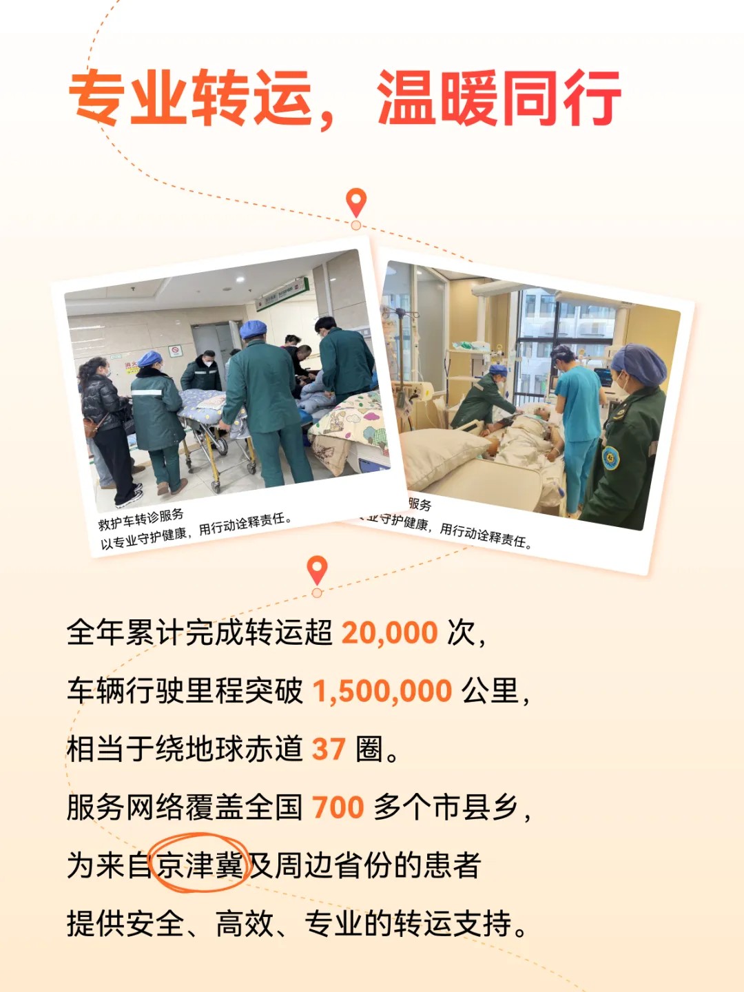 石家庄救护车转运