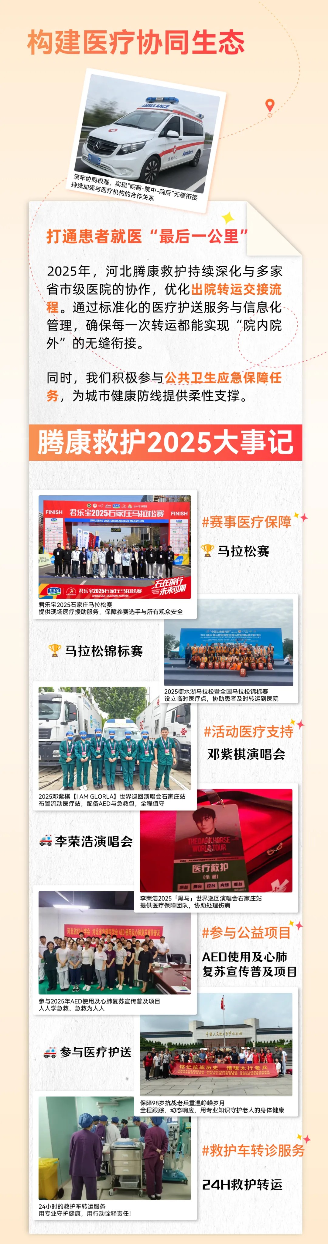 石家庄救护车转运