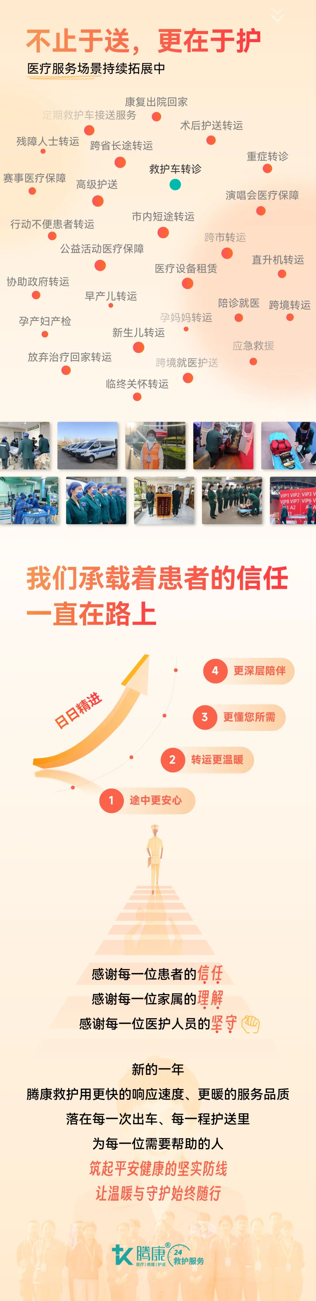 石家庄救护车转运